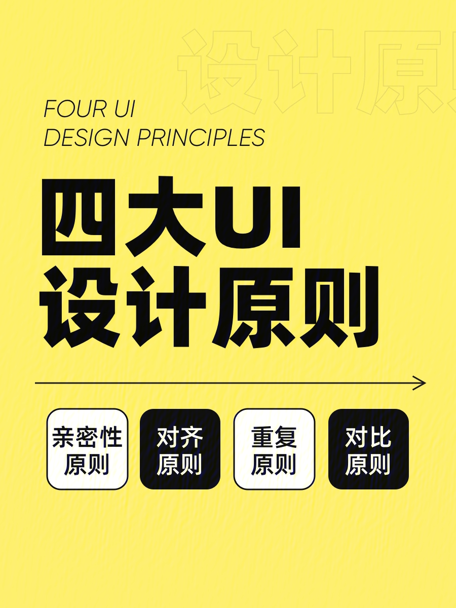 82设计基础四大ui设计原则版式