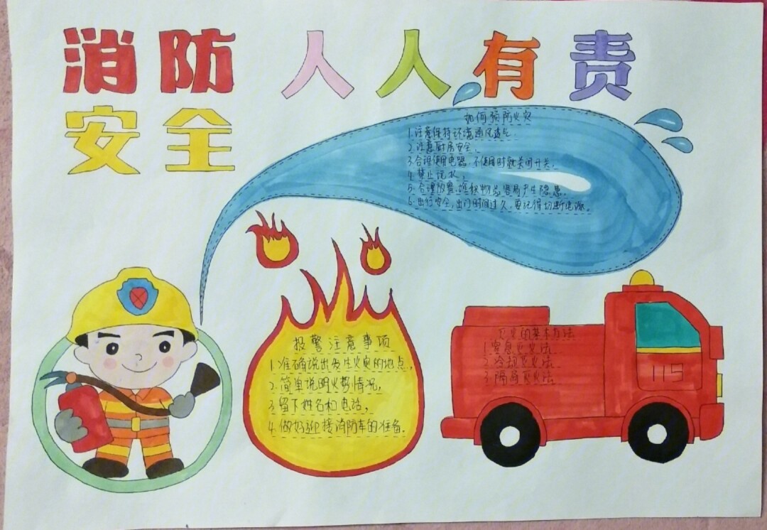 亲子消防手抄报幼儿园图片