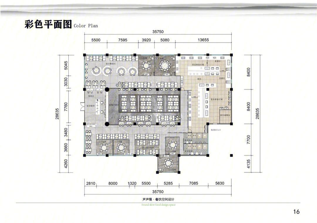 餐饮空间区域分布图图片