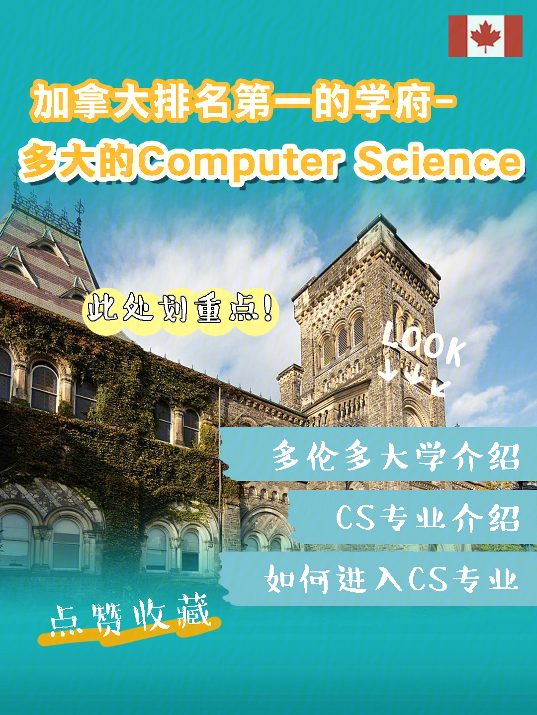 2022qs世界大学排名 2156661566·computer science专业介绍