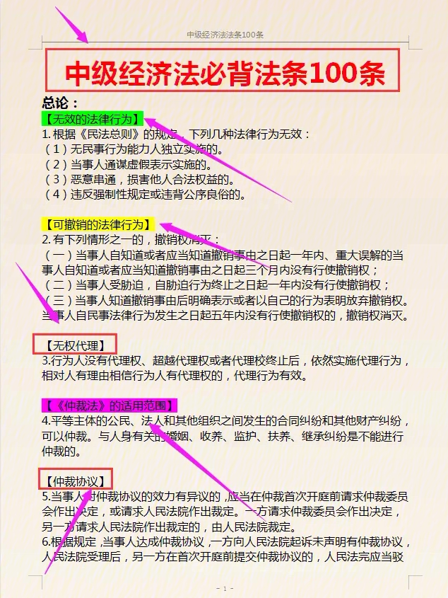 常用法律法规100条图片