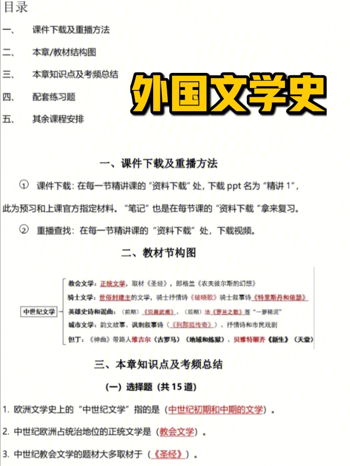 2110考期 外国文学史 自考 汉语言 笔记2视频官方笔记真题课件主观题