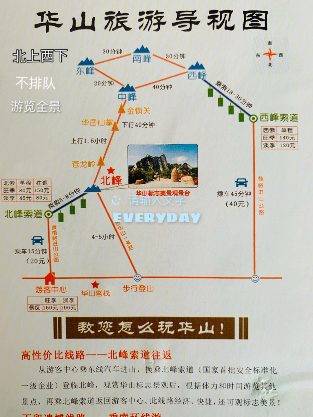翠华山旅游攻略路线图图片