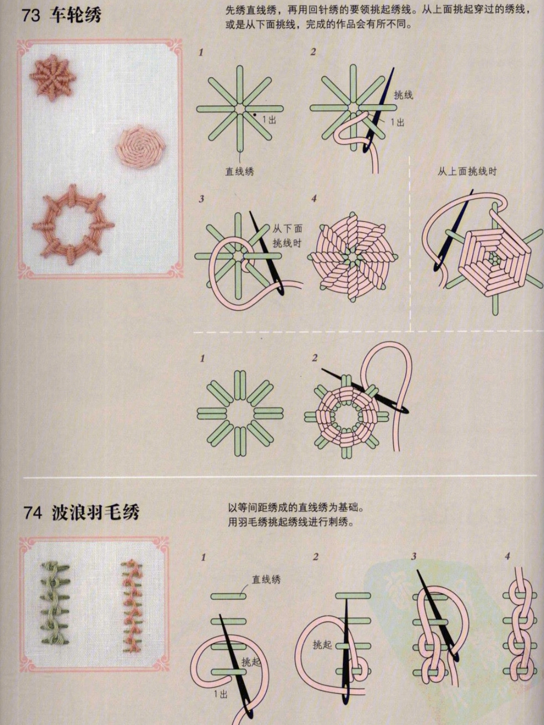 汉字刺绣针法图解图片