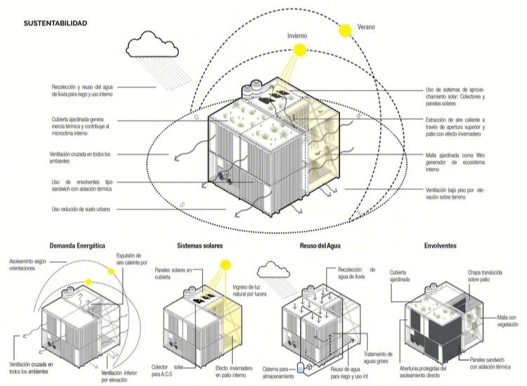 成都建筑日照分析图图片