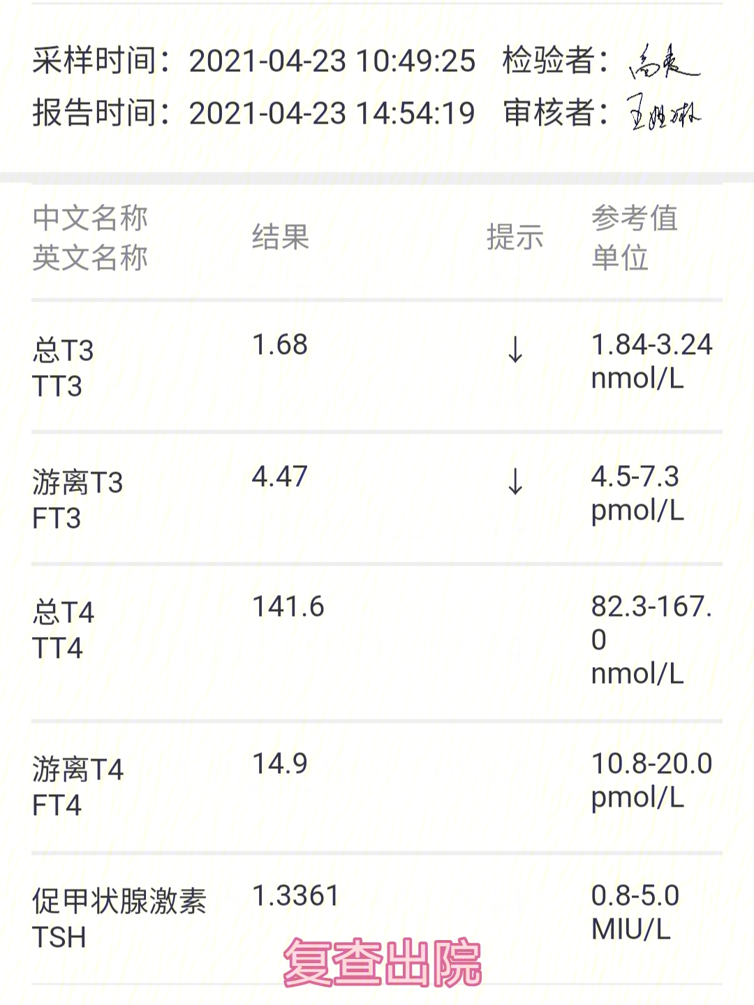 甲减宝宝甲状腺功能减退优甲乐儿研所