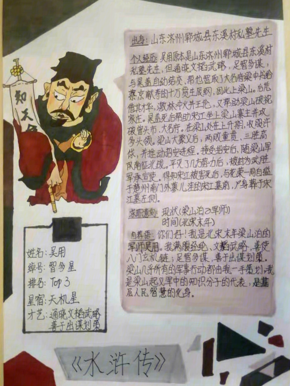 吴用的外貌描写图片