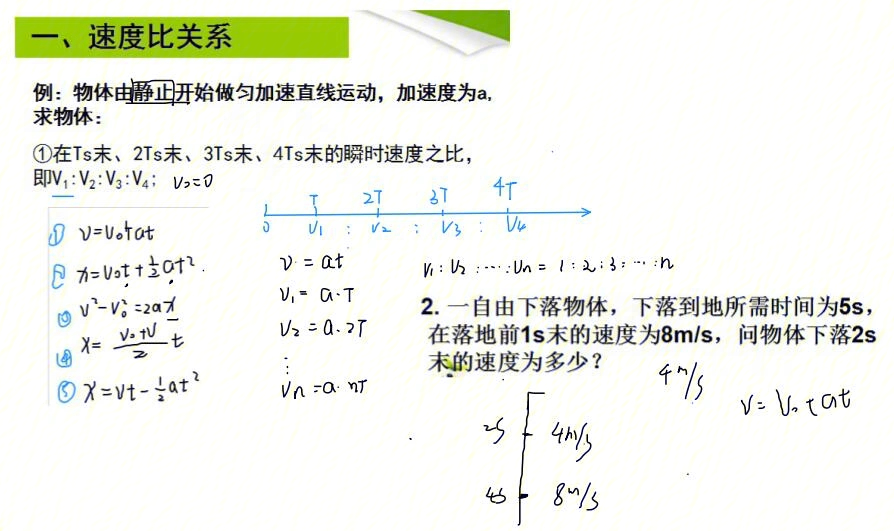 匀变速直线运动比例关系推导二级结论