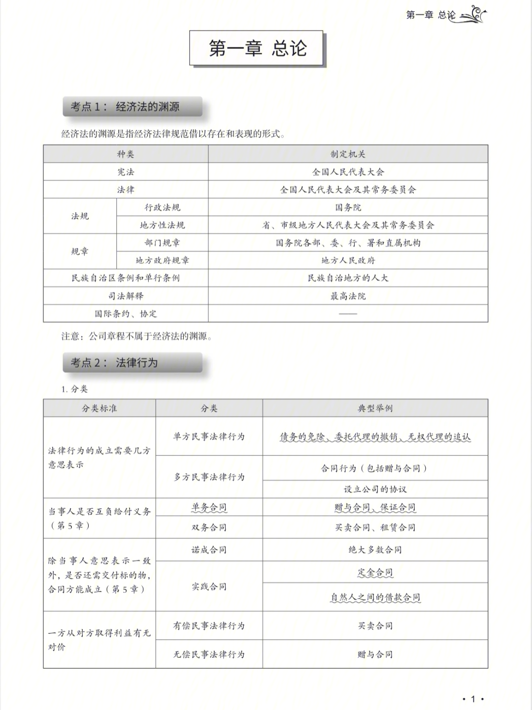 达内培训 会计会计实_泉州会计继续教育_泉州会计培训