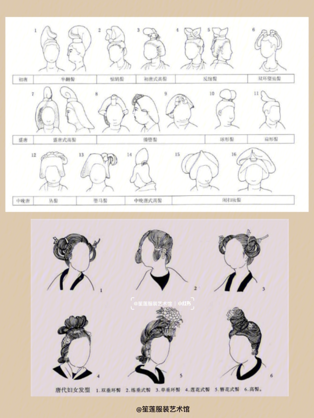 中国服装史文化分享隋唐朝女子发型