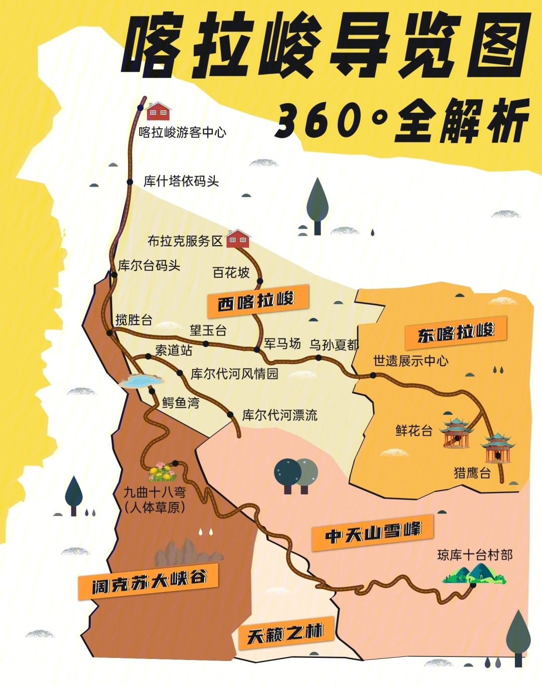 喀拉峻草原地图图片