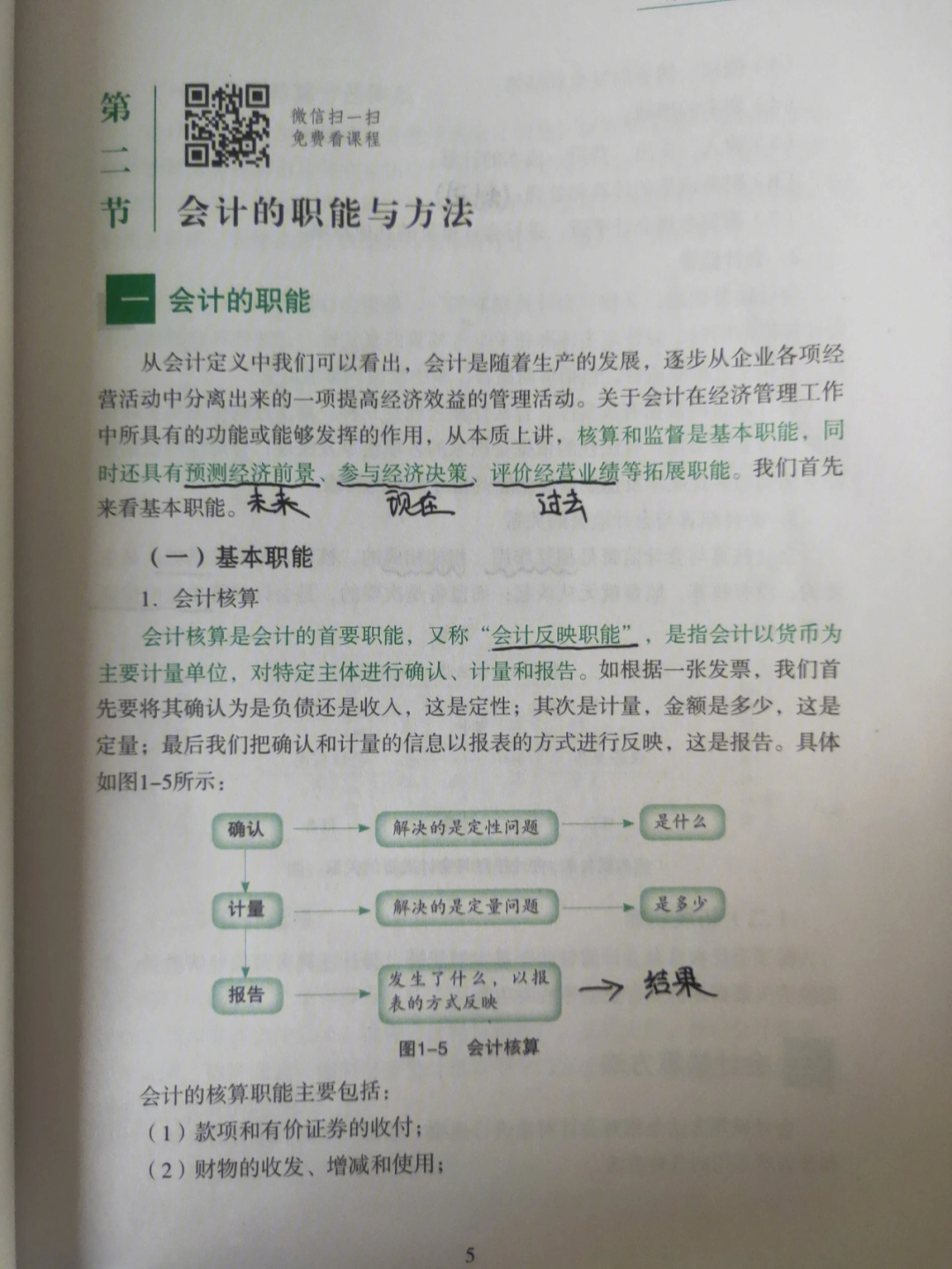 零基础学会计