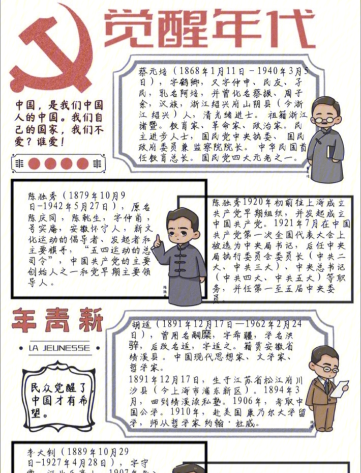 觉醒中国手抄报图片