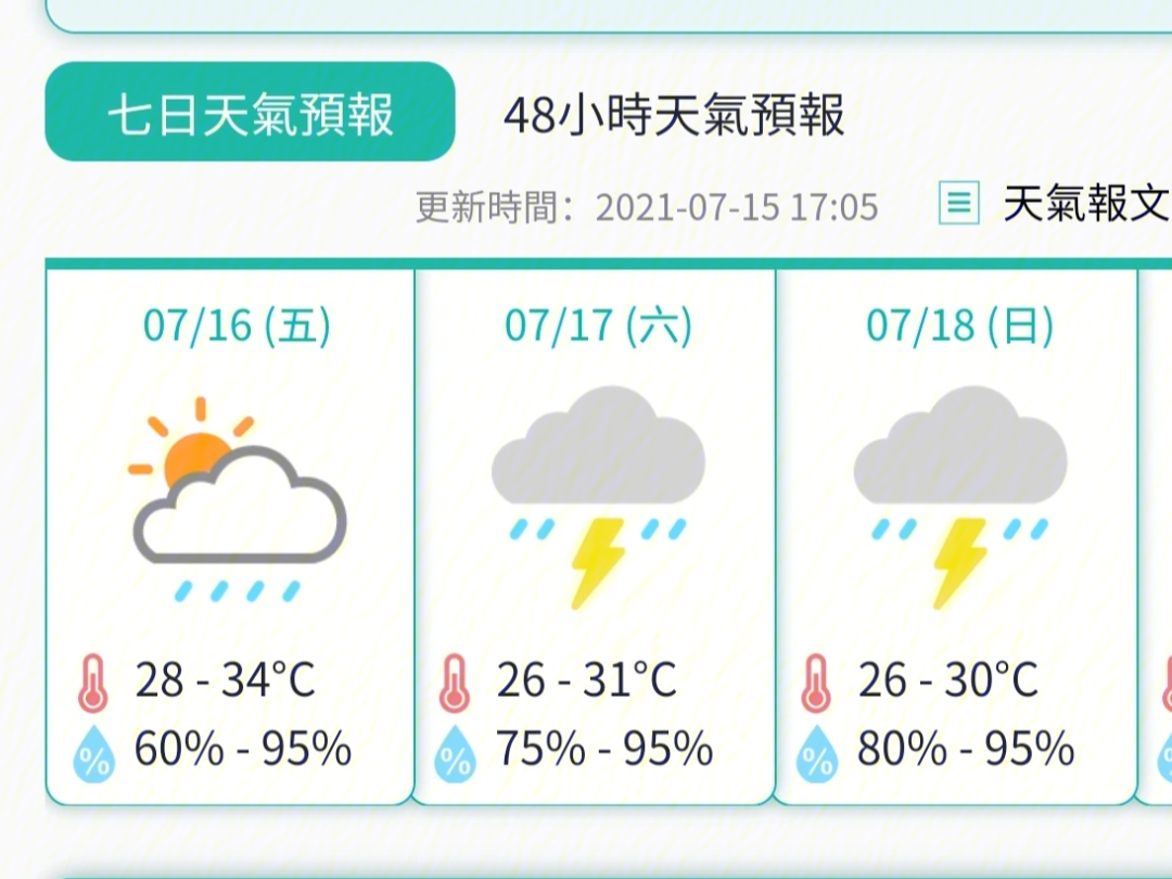 澳门天气167227