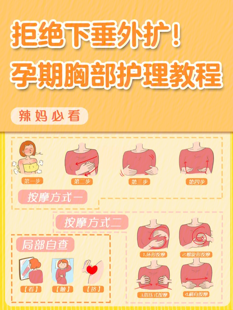 手把手教你正确的孕期乳房护理