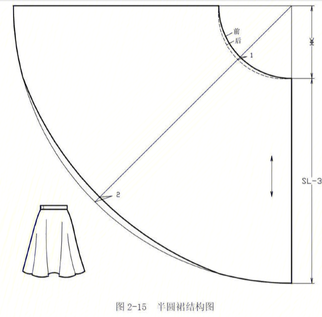 a字裙打版图画法图片