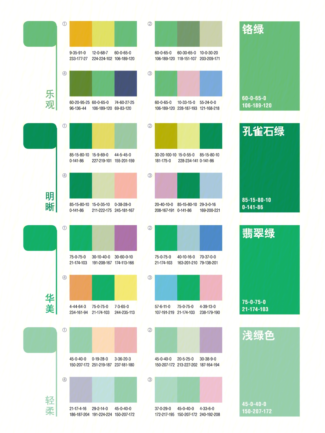 军绿配色方案图片