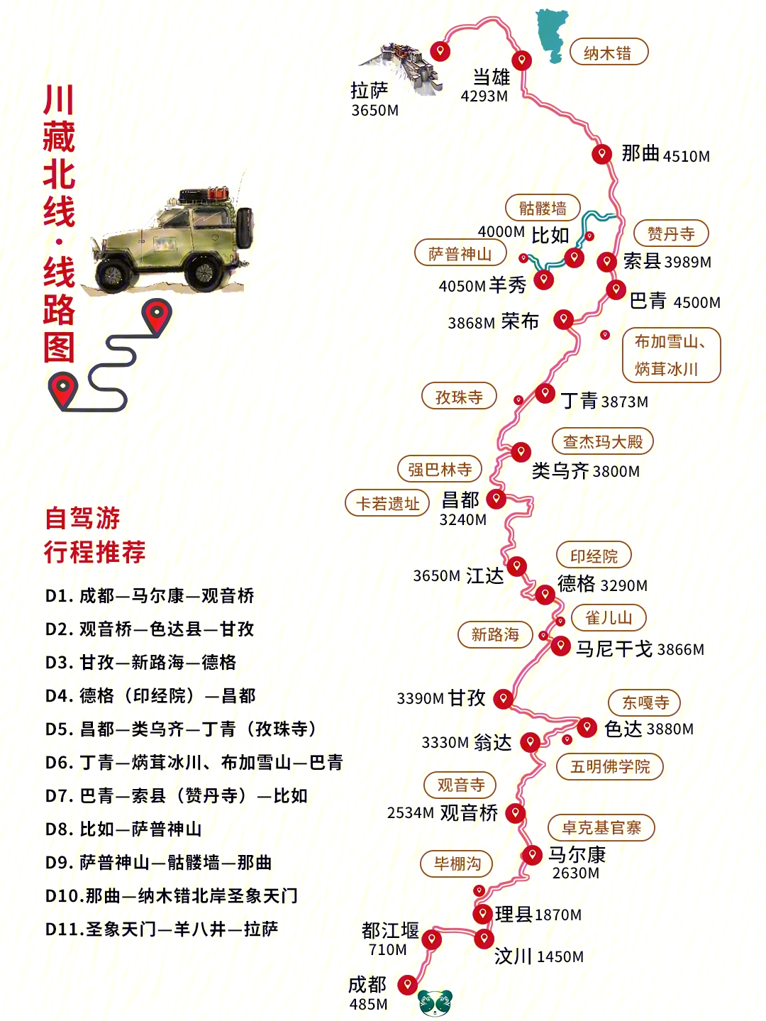 昌都到成都317路线图图片