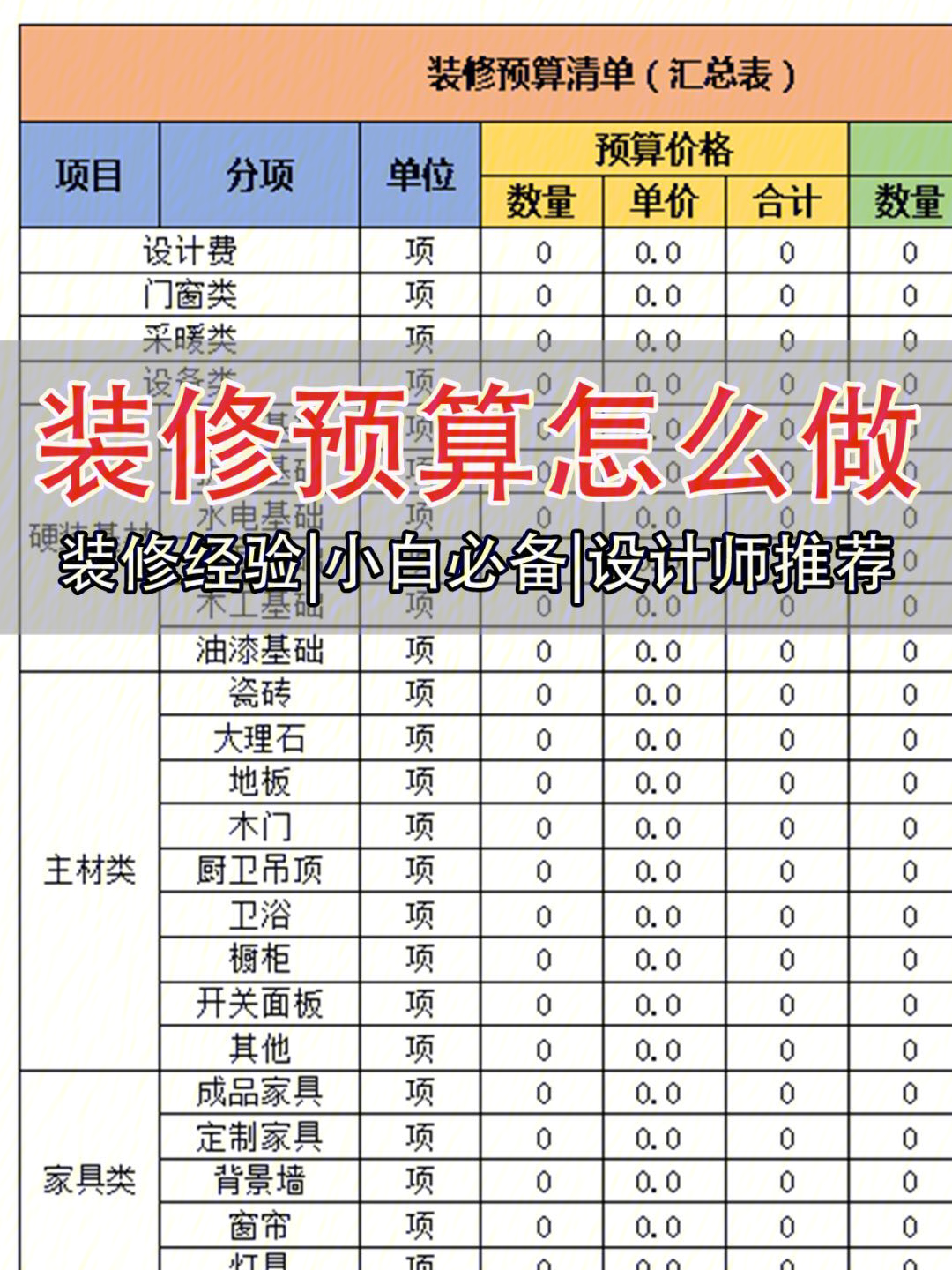 150平方装修全包清单图片