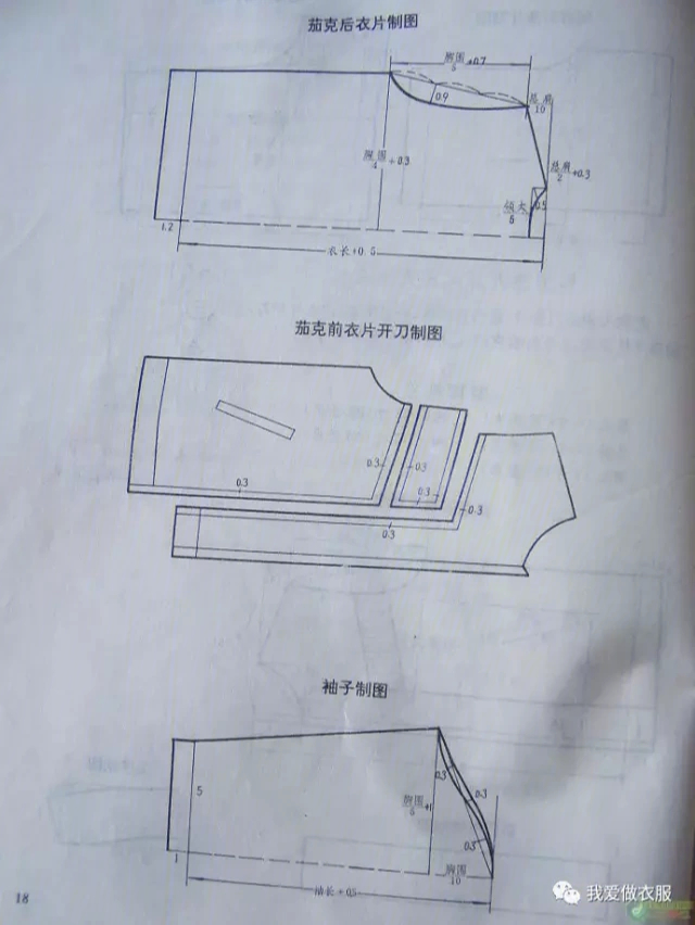 如何统一裁剪图片图片