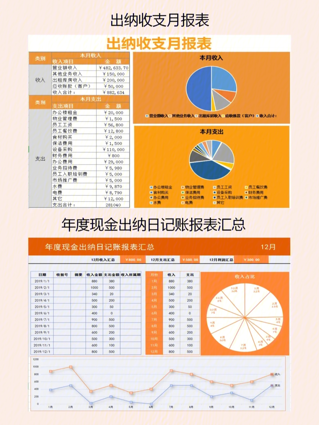 可视化出纳日常excel表格92财务收支报表