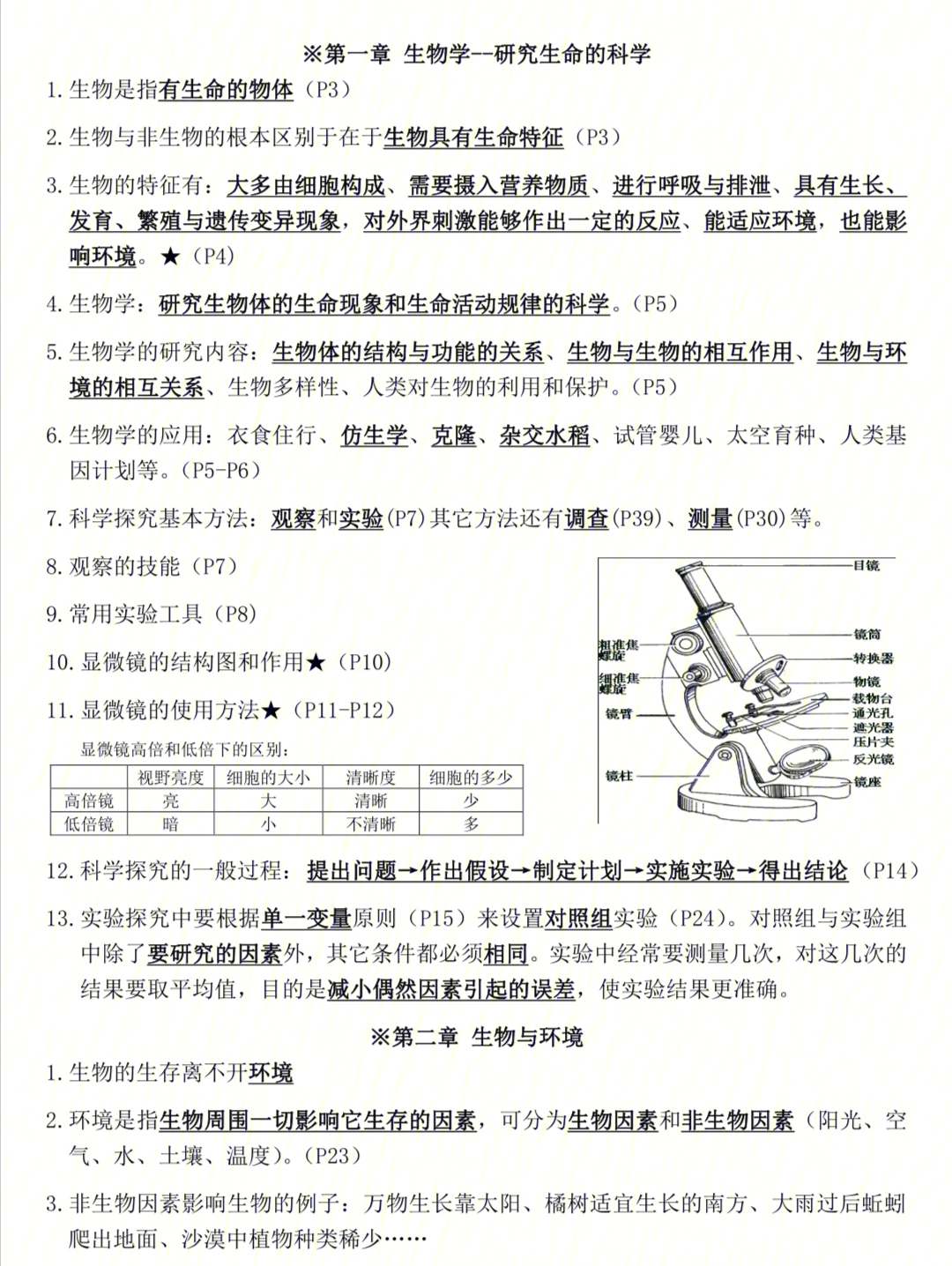 高中生物最污知识点图片