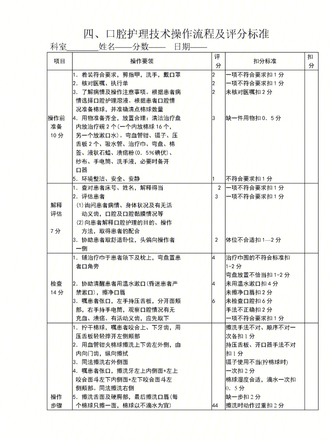 7850项护理操作流程及评分