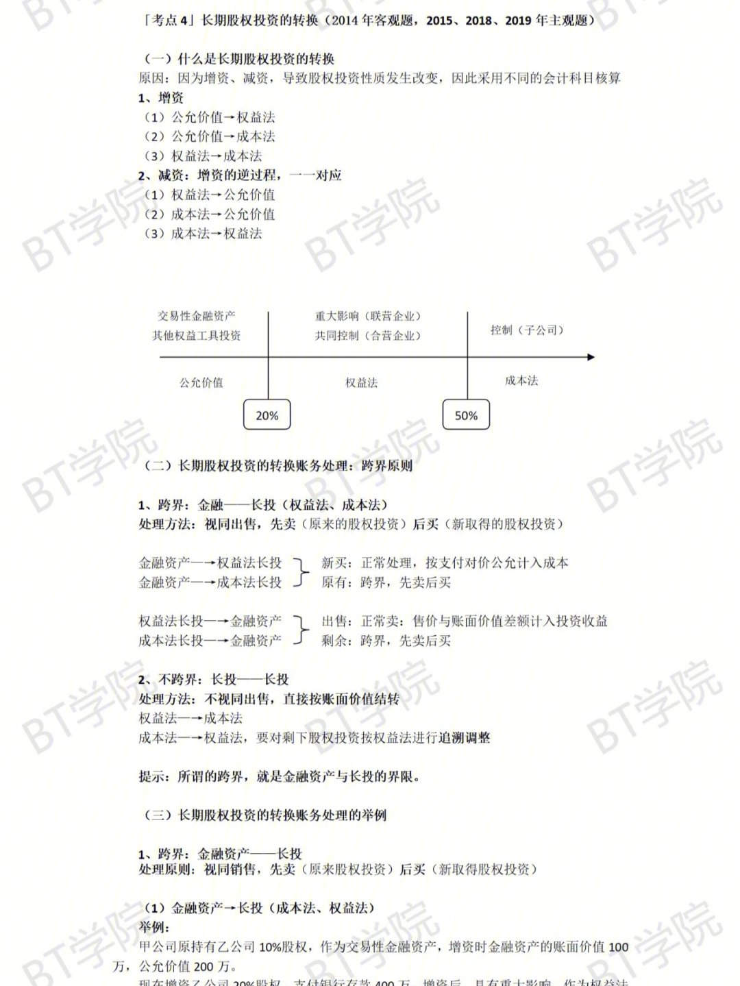 初級會計實務題型占比_初級會計實務題_初級會計實務題型分數