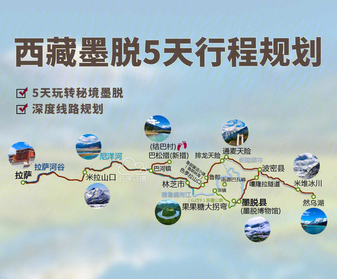 西藏墨脱5天旅游攻略林芝波密然乌湖自驾游