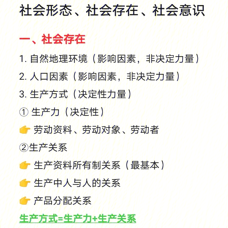 考研政治之社会形态社会存在社会意识