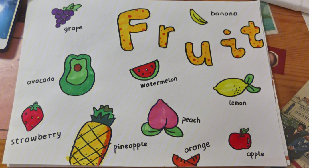 水果小报简单图片