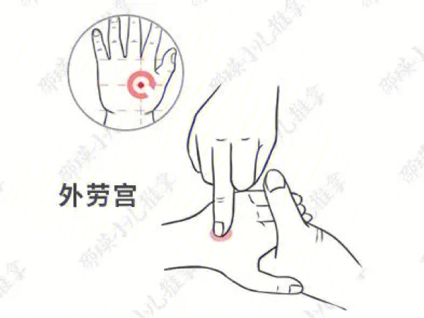 推下七节骨推拿示意图图片