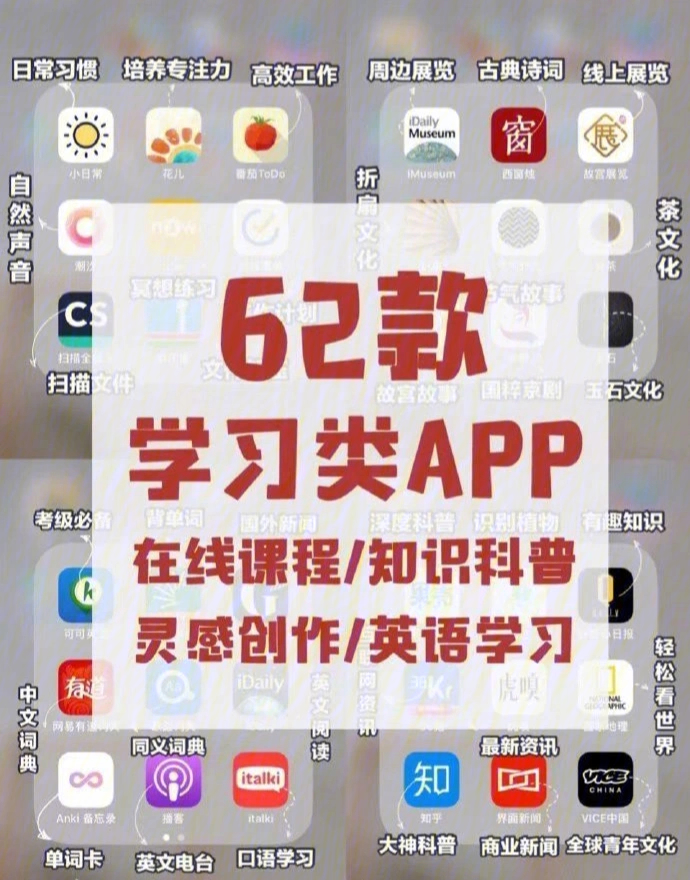 62款学习类app