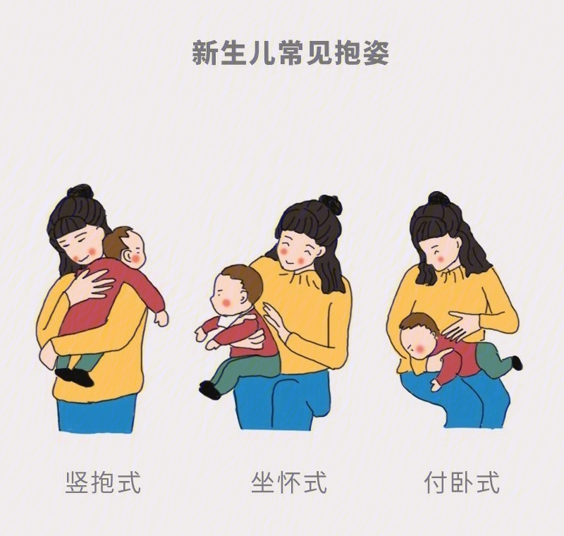 1到12个月宝宝抱法图片