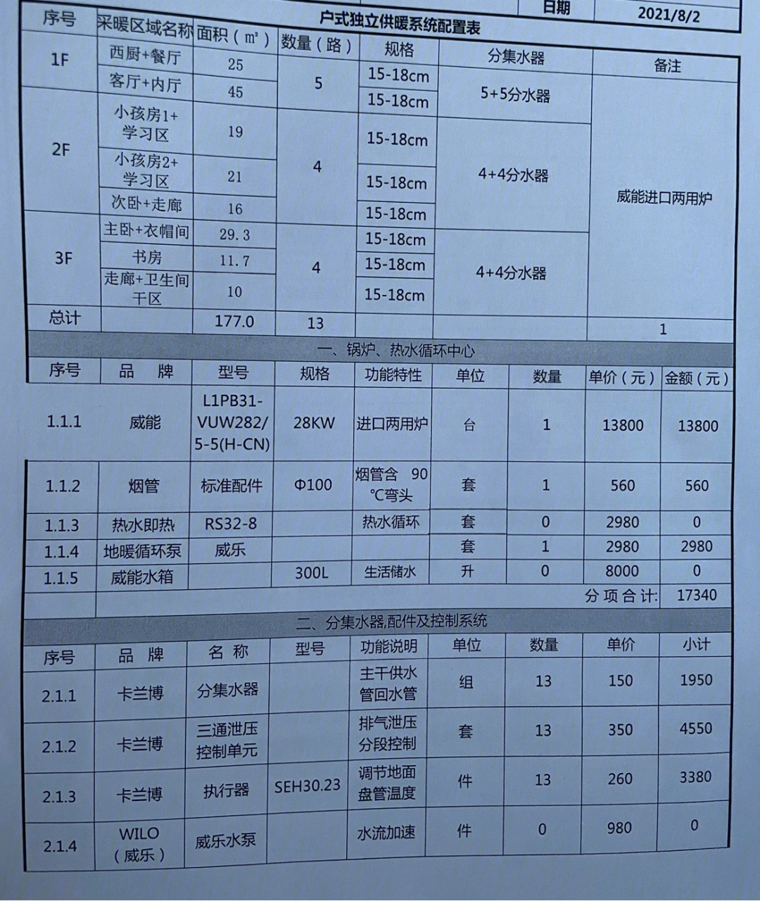 家用暖气片报价表图片