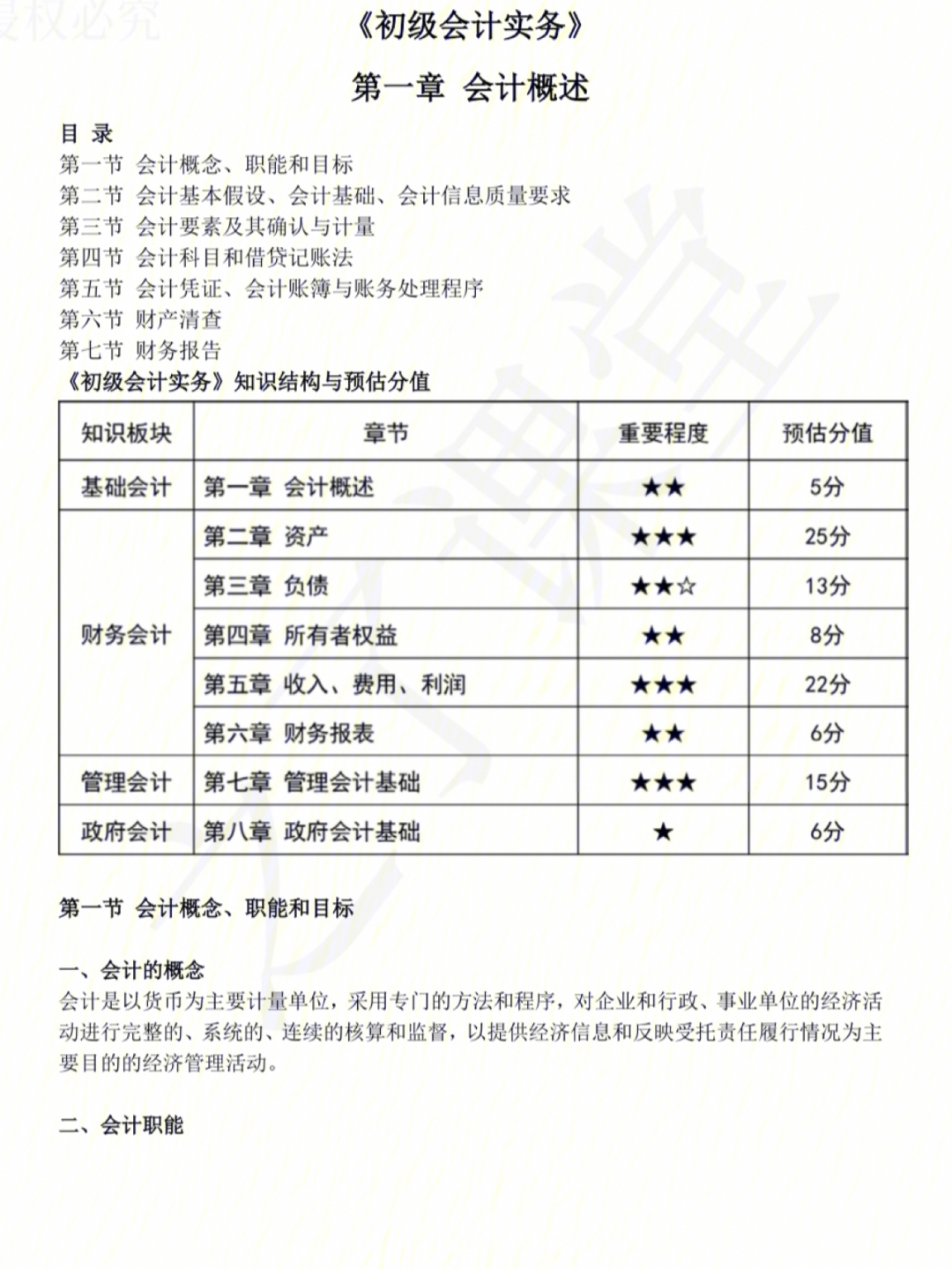 适用于备考2022初级会计职称考试实务篇第一章总论2022年初级会计实务