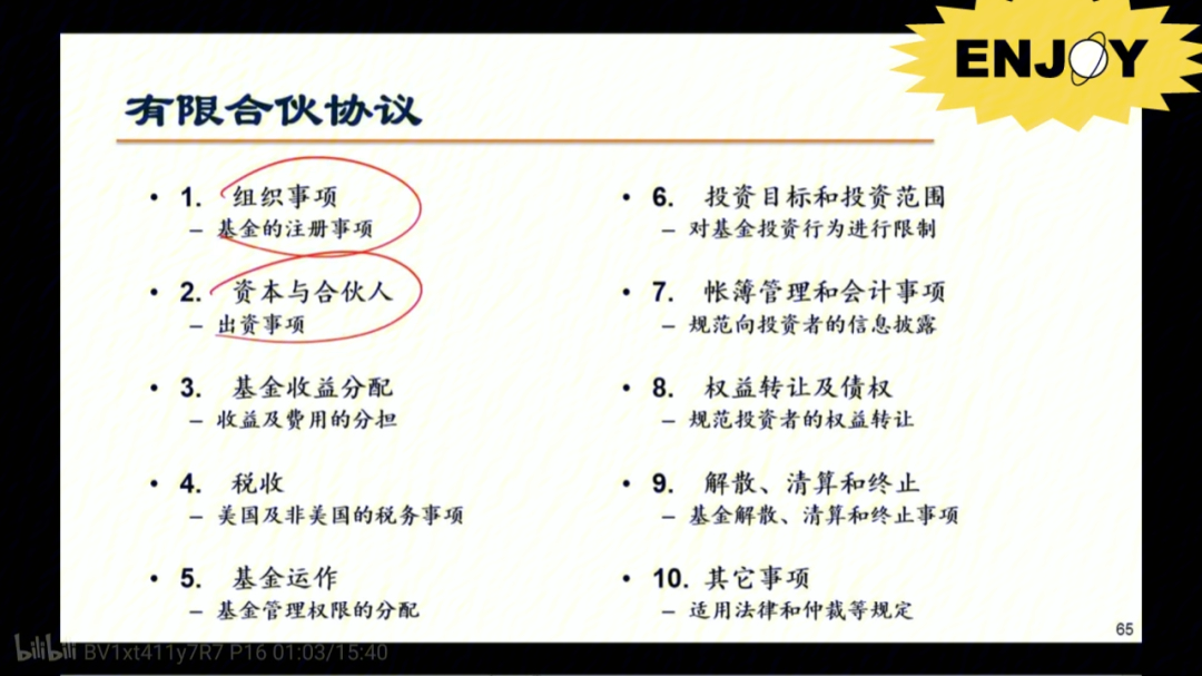 自学金融投资理念和金融圈八卦p5