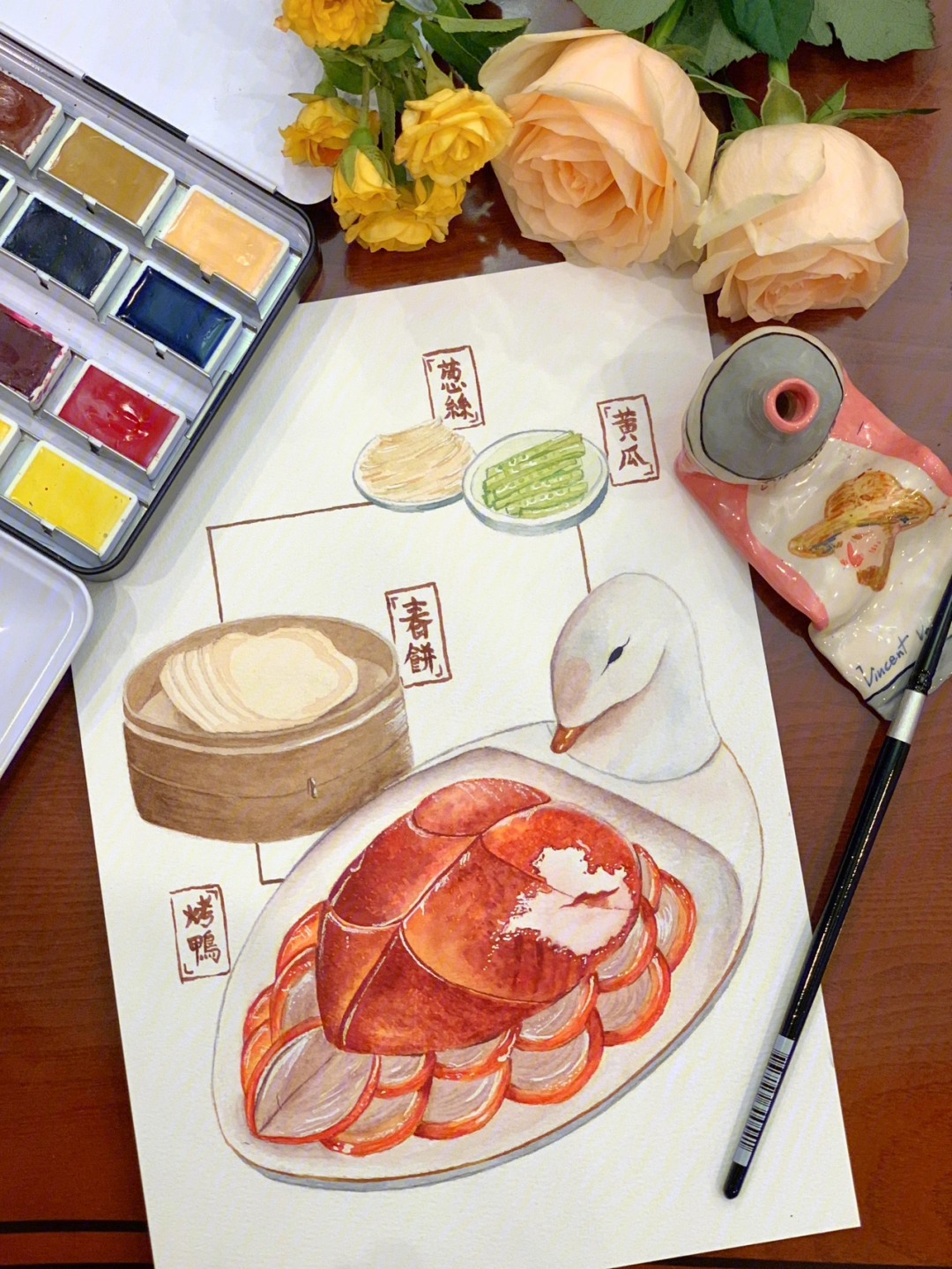 北京烤鸭简笔画 彩铅图片