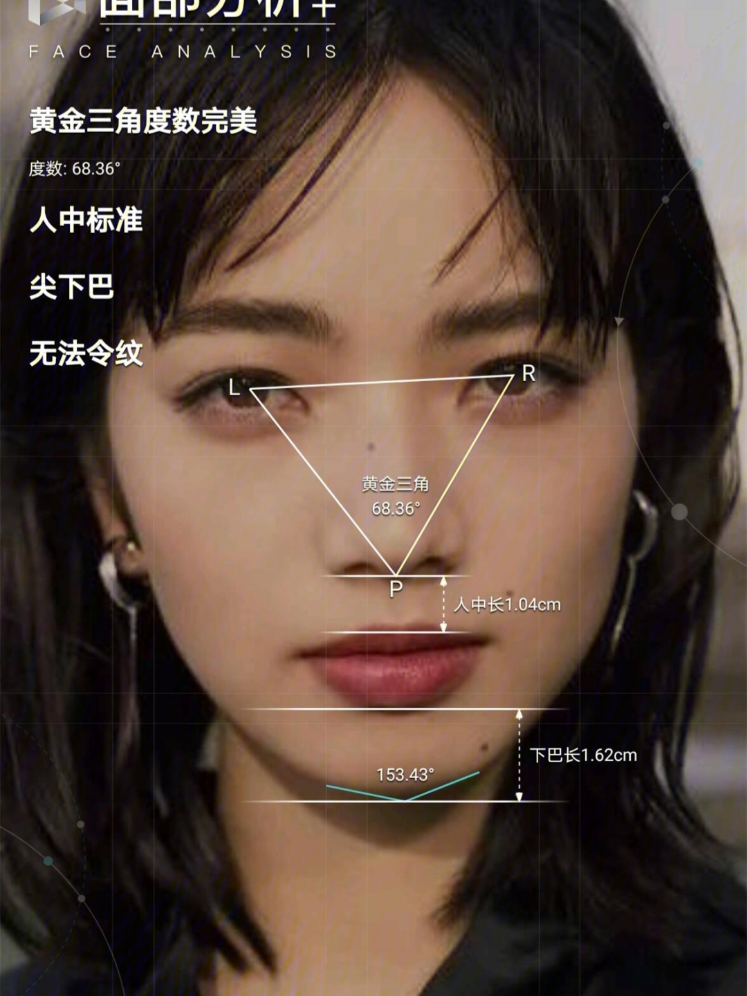 面部分析77变美思路现在来的吗