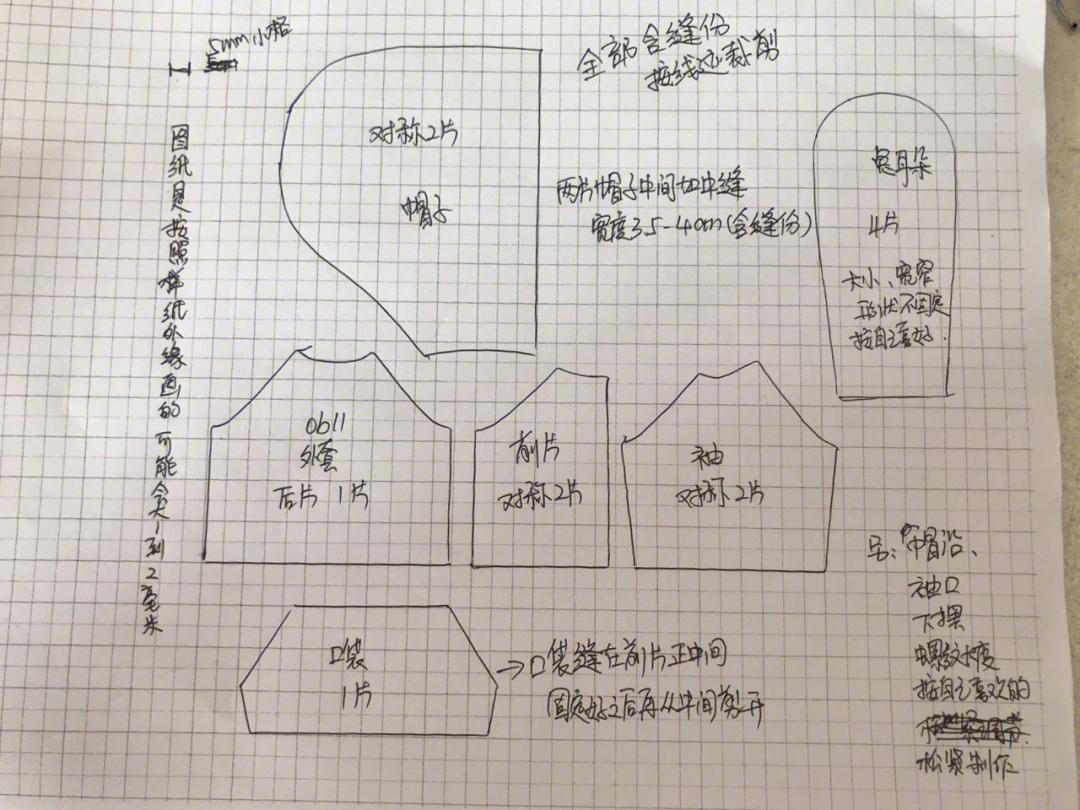 ob11纸样可打印图片