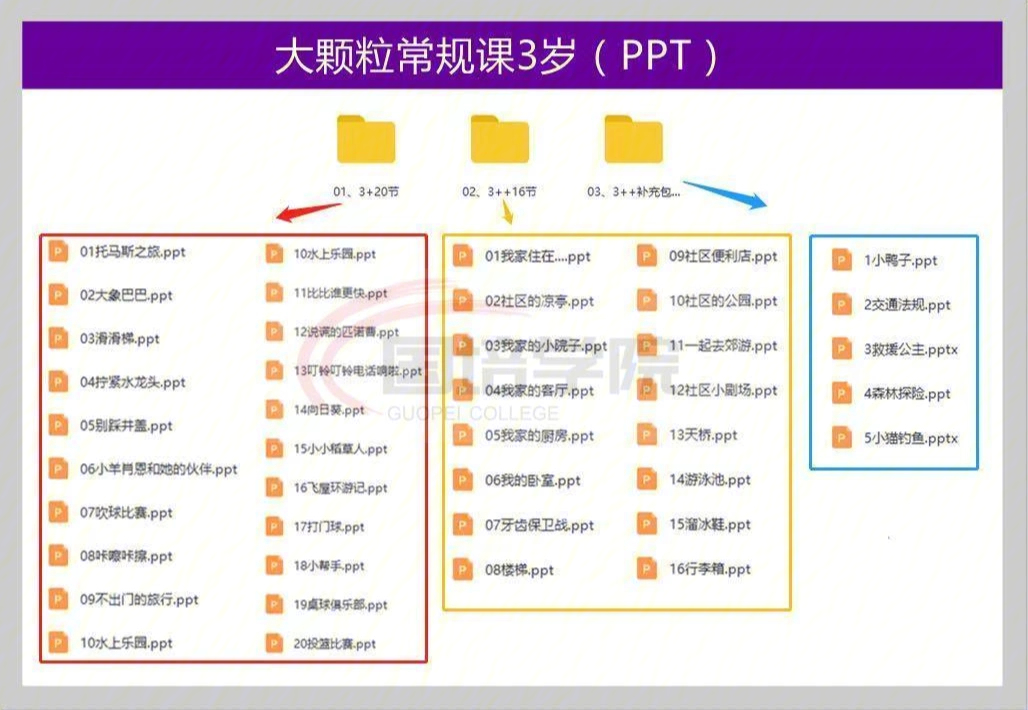 乐高活动目标图片