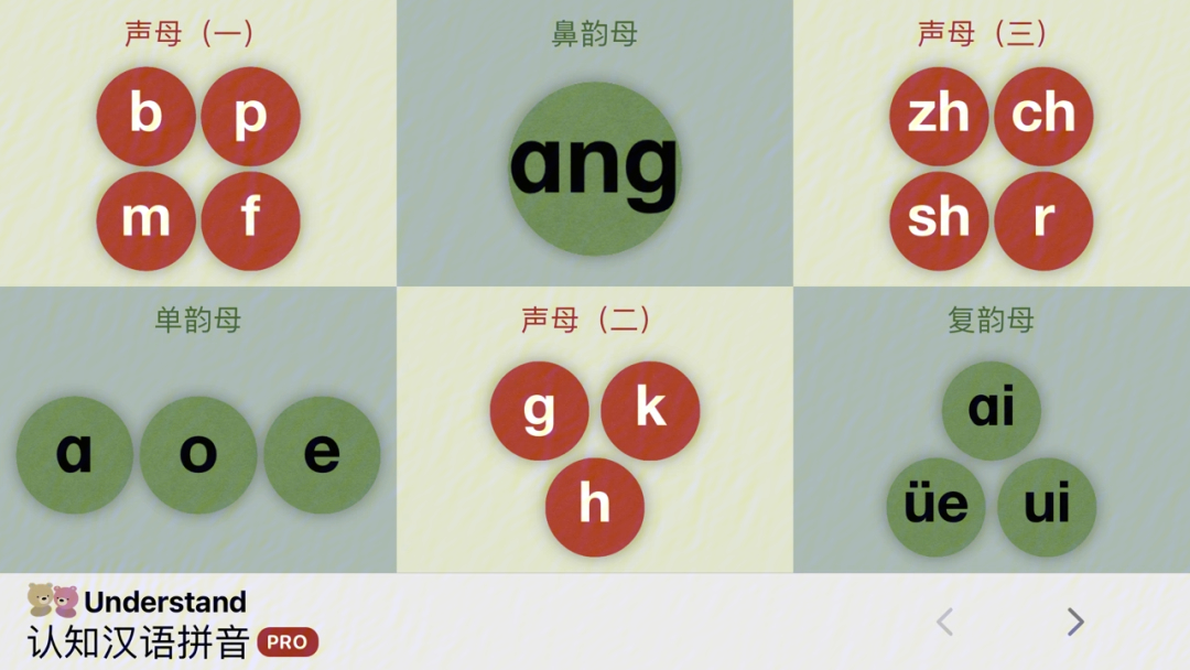 设计,测试…… 等到app上线了,大宝的汉语拼音也学得差不多了[doge]