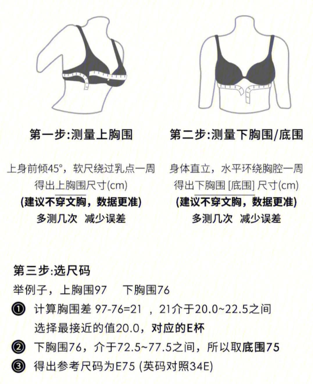 女性内衣尺码表图片
