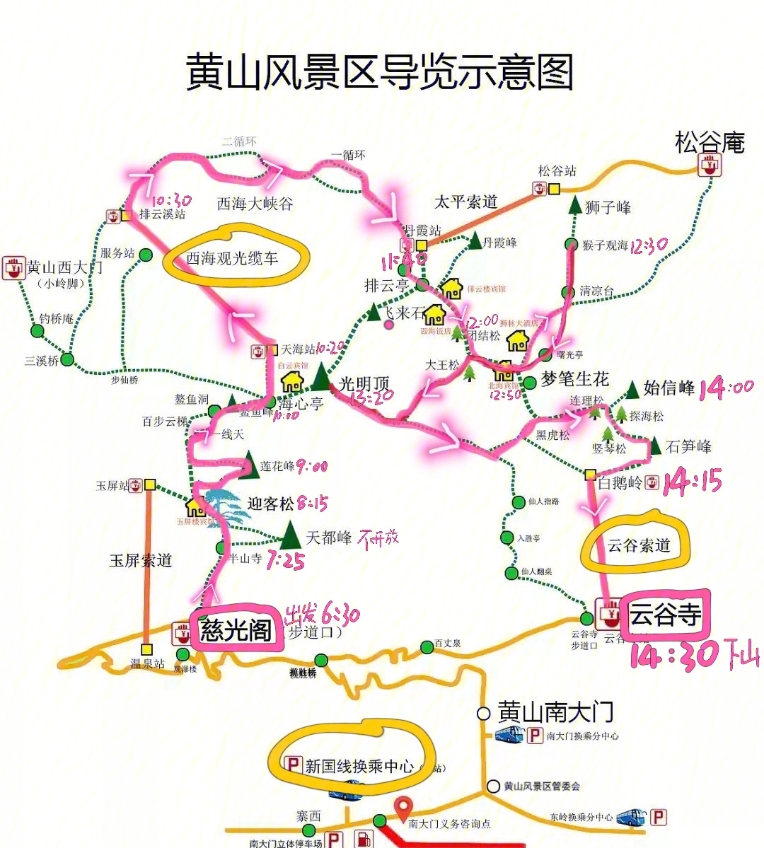 黄山一日游路线图图片