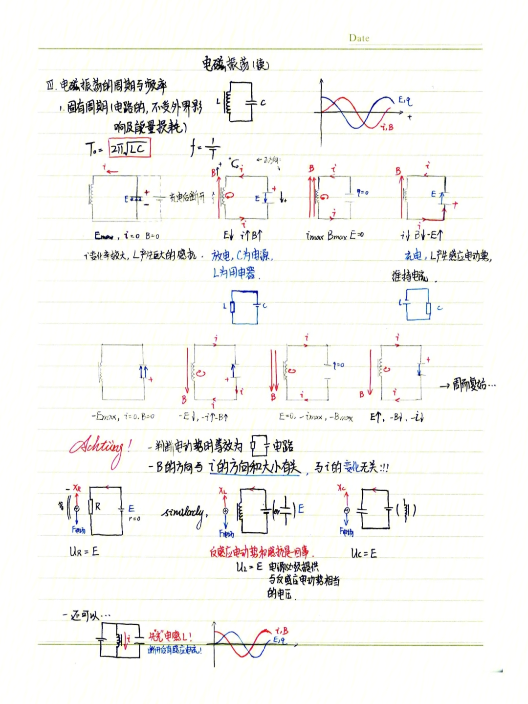 高中物理学习知识点梳理606060