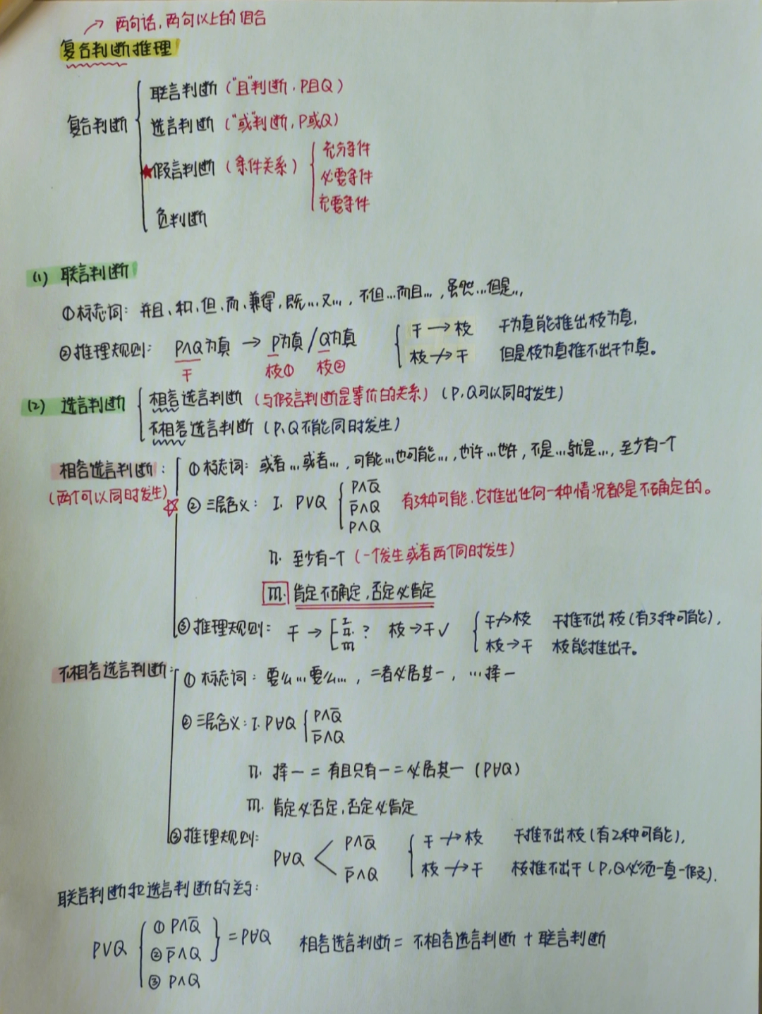 复合命题真值表图片