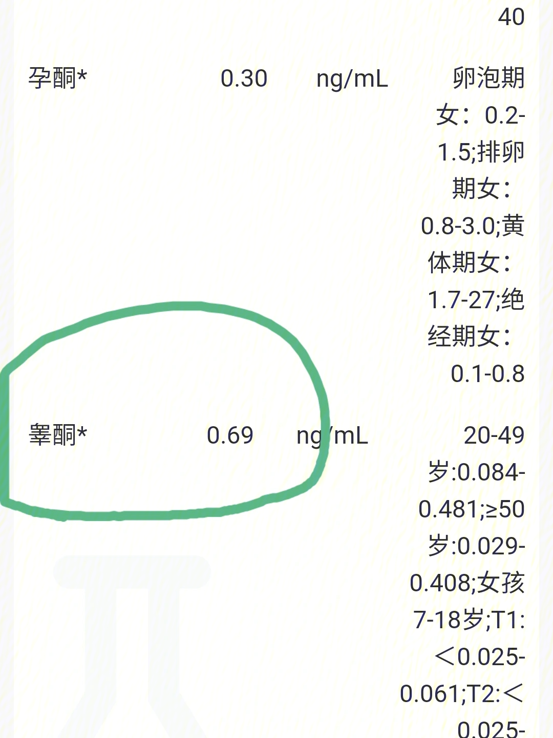 性激素六项参考值图片