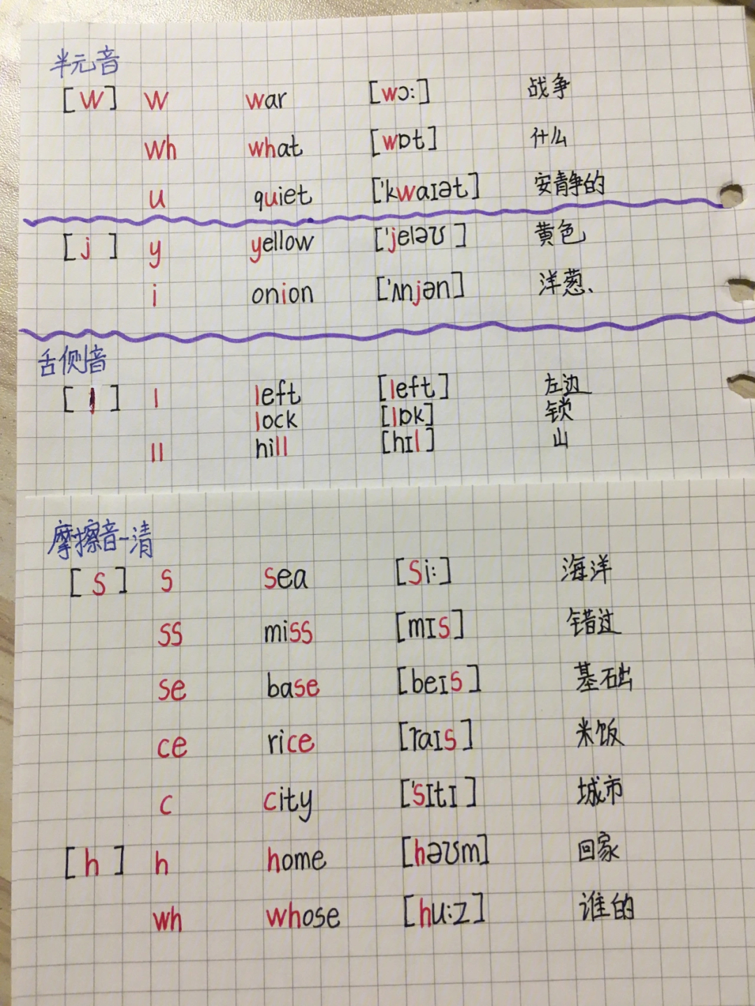 四升五暑假学习英语28个辅音音标字母组合笔