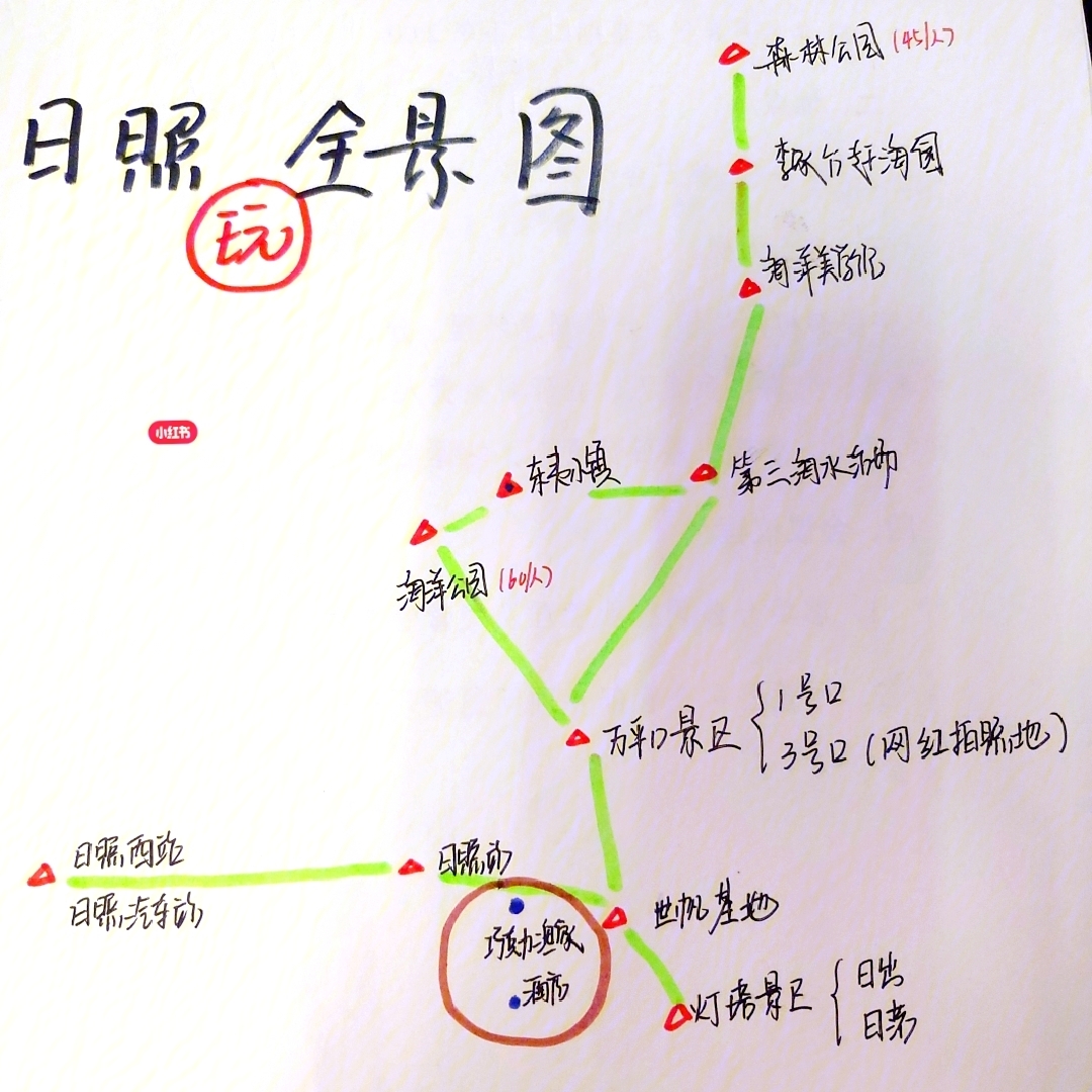 日照旅游攻略