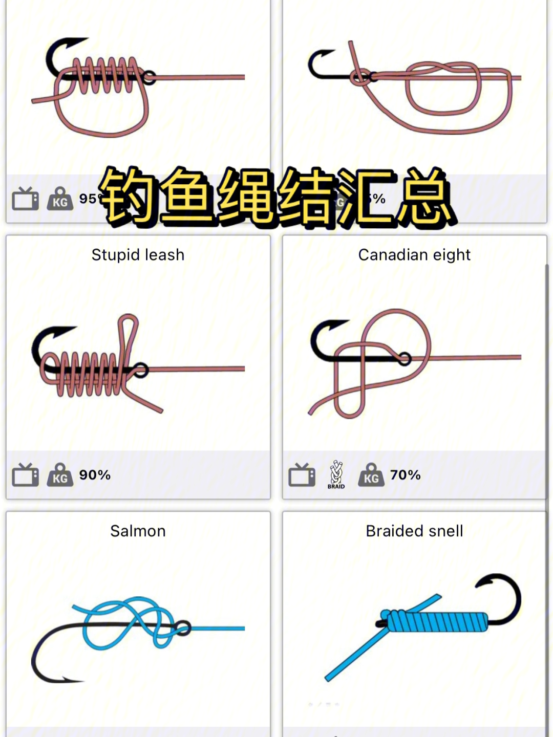 钓鱼绳结打法图片